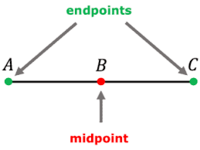 midpoint formula - Year 8 - Quizizz