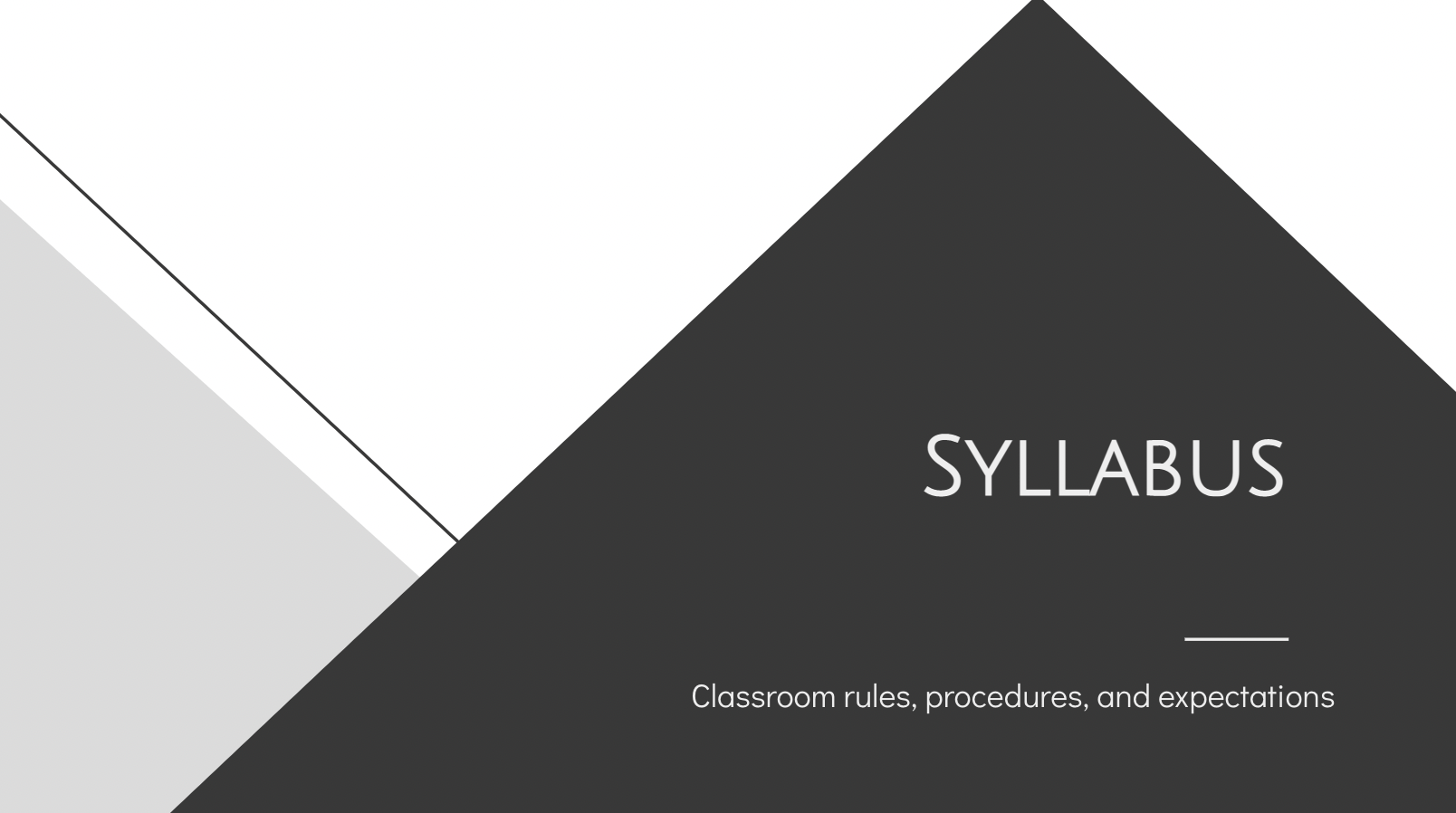 Syllables - Class 12 - Quizizz