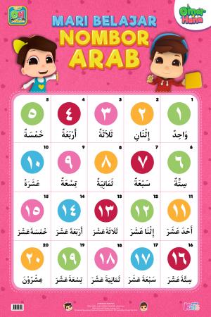 Bahasa Arab ( Nombor) | Education Quiz - Quizizz