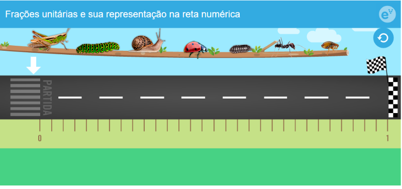 Subtração em uma reta numérica - Série 2 - Questionário