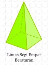 Volume Prisma Persegi Panjang - Kelas 9 - Kuis