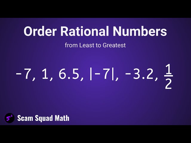 Irrational Numbers - Class 9 - Quizizz