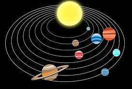 Sistema solar Tarjetas didácticas - Quizizz