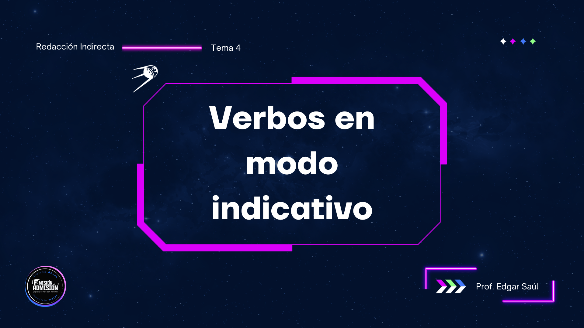 modo - Grado 12 - Quizizz