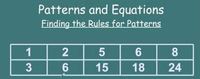 chain rule - Year 8 - Quizizz