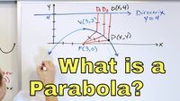 wykresy paraboli - Klasa 7 - Quiz