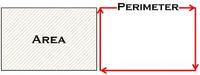 area and perimeter - Grade 7 - Quizizz