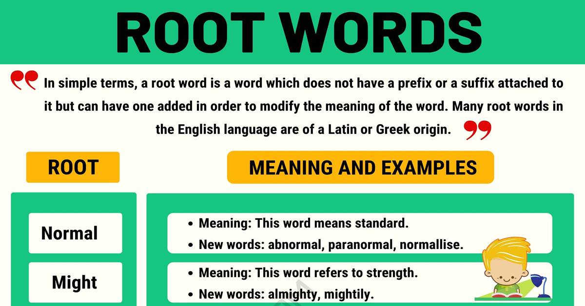 Root Words - Year 7 - Quizizz
