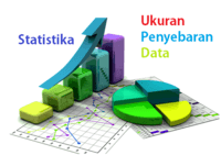 Ukuran Variasi - Kelas 1 - Kuis