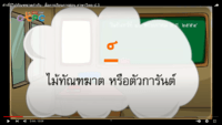 คำพูดและการสื่อสาร - ระดับชั้น 3 - Quizizz