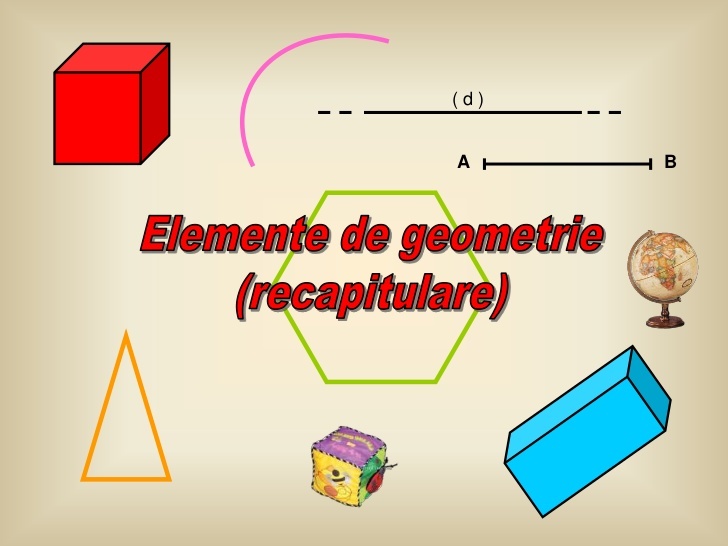 Elemente De Geometrie | Quizizz