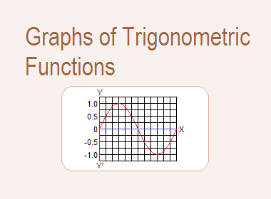 derivatives of trigonometric functions - Class 5 - Quizizz