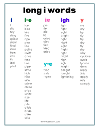 Spelling Patterns Flashcards - Quizizz
