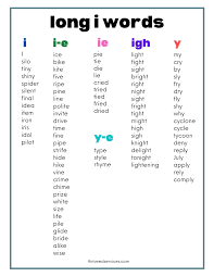 Spelling Patterns - Class 1 - Quizizz