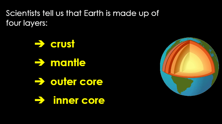 earth-s-layers-science-quizizz