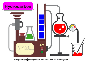 Senyawa hidrokarbon adalah senyawa yang molekulnya terdiri dari ....