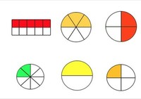 Fractions as Parts of a Set - Class 2 - Quizizz
