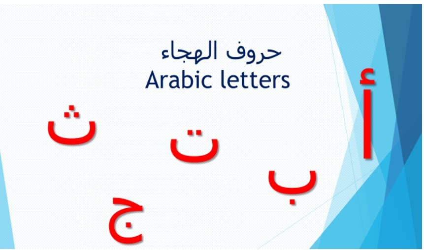 Review Of The Arabic Letters (alef To Geem Level 1) - Quizizz