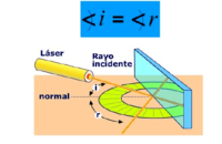 EXAMEN DIAGNOSTICO DE OPTICA Y FISICA MODERNA