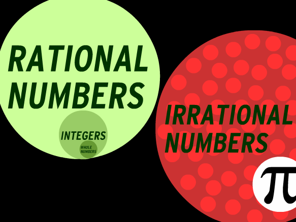 are-there-real-numbers-that-are-neither-rational-nor-irrational