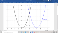 wykresy paraboli - Klasa 10 - Quiz