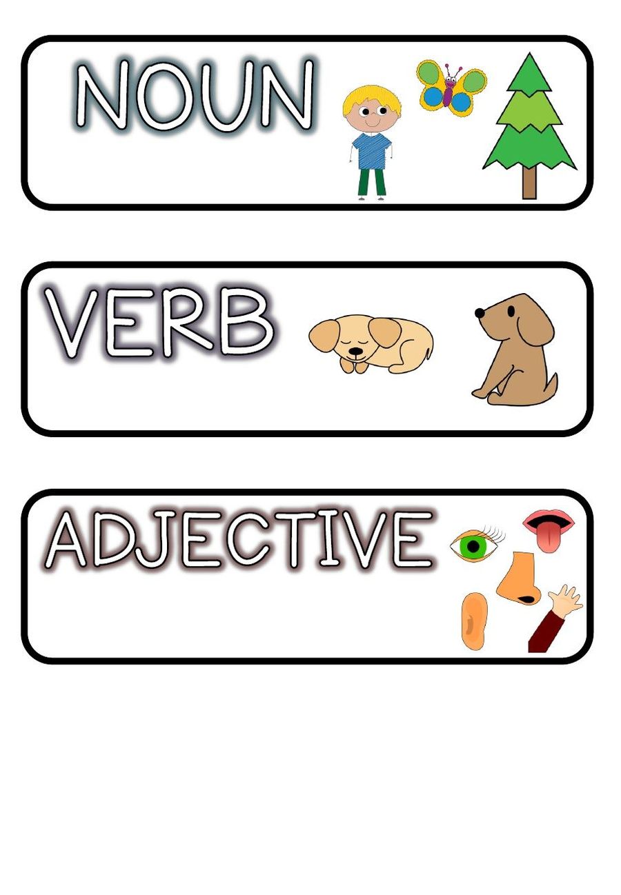 noun-verb-adjective-adverb-list-a-to-z-onlymyenglish
