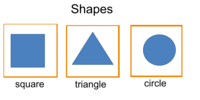 2D Shapes - Class 3 - Quizizz