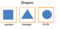 circles - Grade 3 - Quizizz