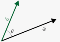 Pictogramas a escala - Grado 11 - Quizizz