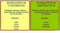 Sustantivos abstractos - Grado 3 - Quizizz