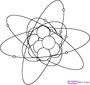 Getting to know the atom