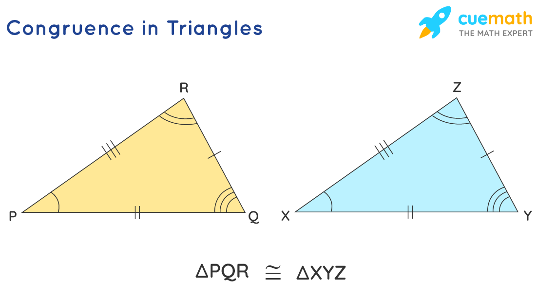 Triangle Congruence