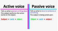 Active and Passive Voice - Class 8 - Quizizz