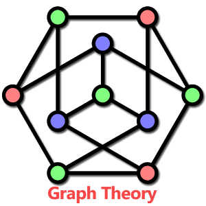 Graph Theory Discrete Mathematics | Education Quiz - Quizizz