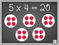 Multiplication and Repeated Addition - Year 2 - Quizizz