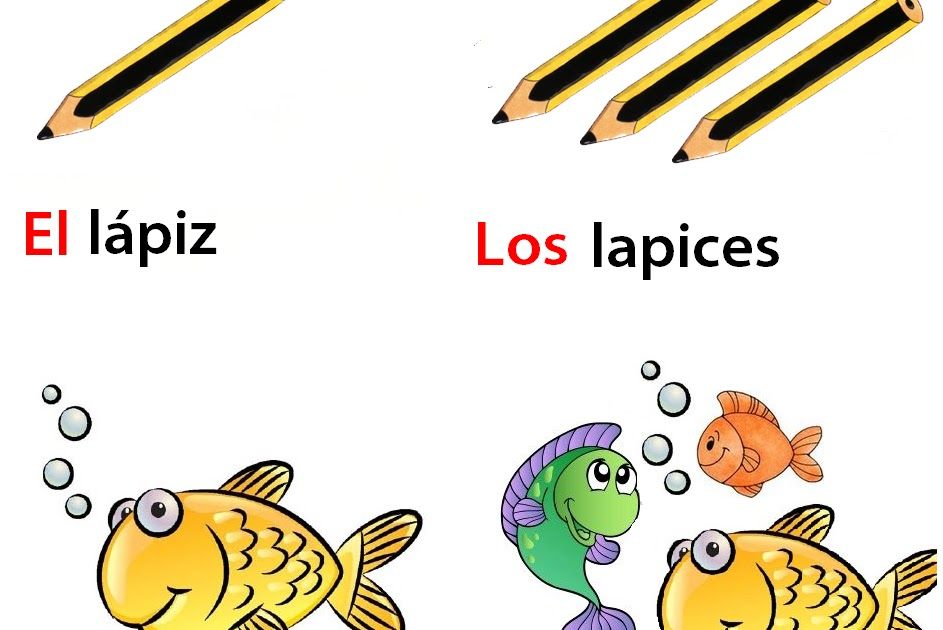 Sustantivos plurales - Grado 3 - Quizizz