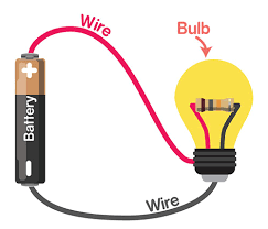 ELECTRIC CIRCUIT AND ITS COMPONENTS | Quizizz