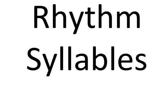 Recognizing Syllables - Class 4 - Quizizz