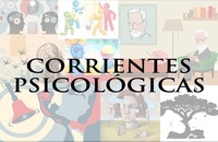 Psicología Tarjetas didácticas - Quizizz