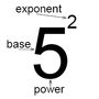 Powers & Exponents