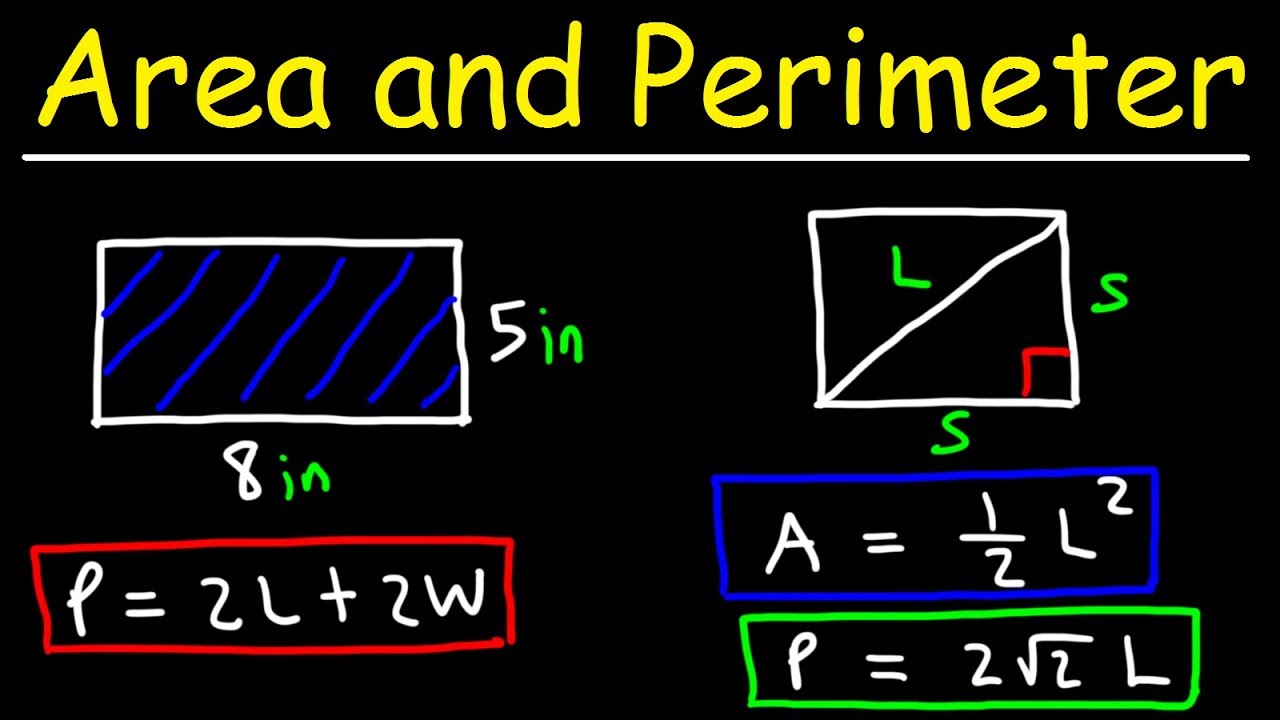 Area & Perimeter of Composite Figures