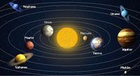 Sistema solar - Grado 2 - Quizizz