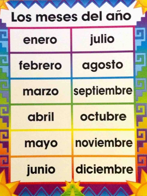 Dias, semanas e meses em um calendário Flashcards - Questionário