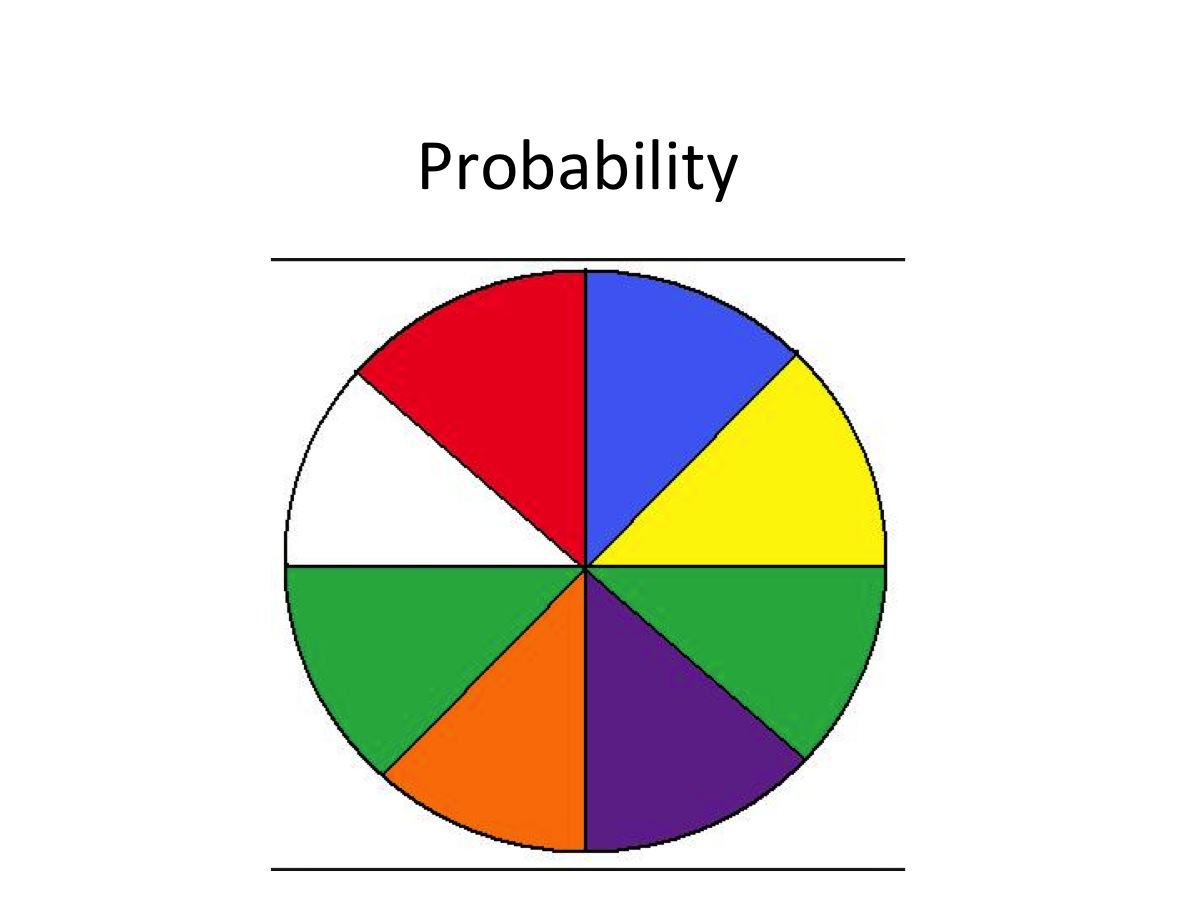 probability-test-quizizz