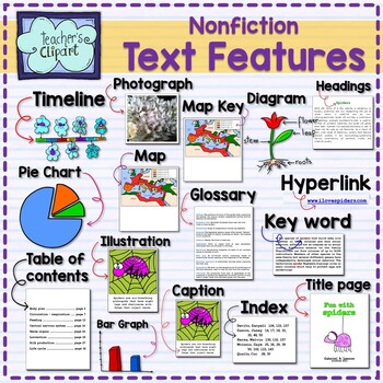 Nonfiction Text Features - Grade 3 - Quizizz