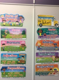 Verb Cards Speech Therapy - Grade 5 - Quizizz