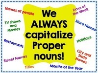 Letters: Capitalization - Grade 3 - Quizizz