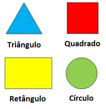 Subtraindo frações com denominadores semelhantes - Série 1 - Questionário