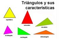 Rectas Paralelas y Perpendiculares - Grado 9 - Quizizz