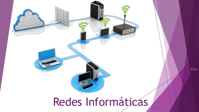 Examen de Redes I Segundo Parcial III Informatica | Quizizz